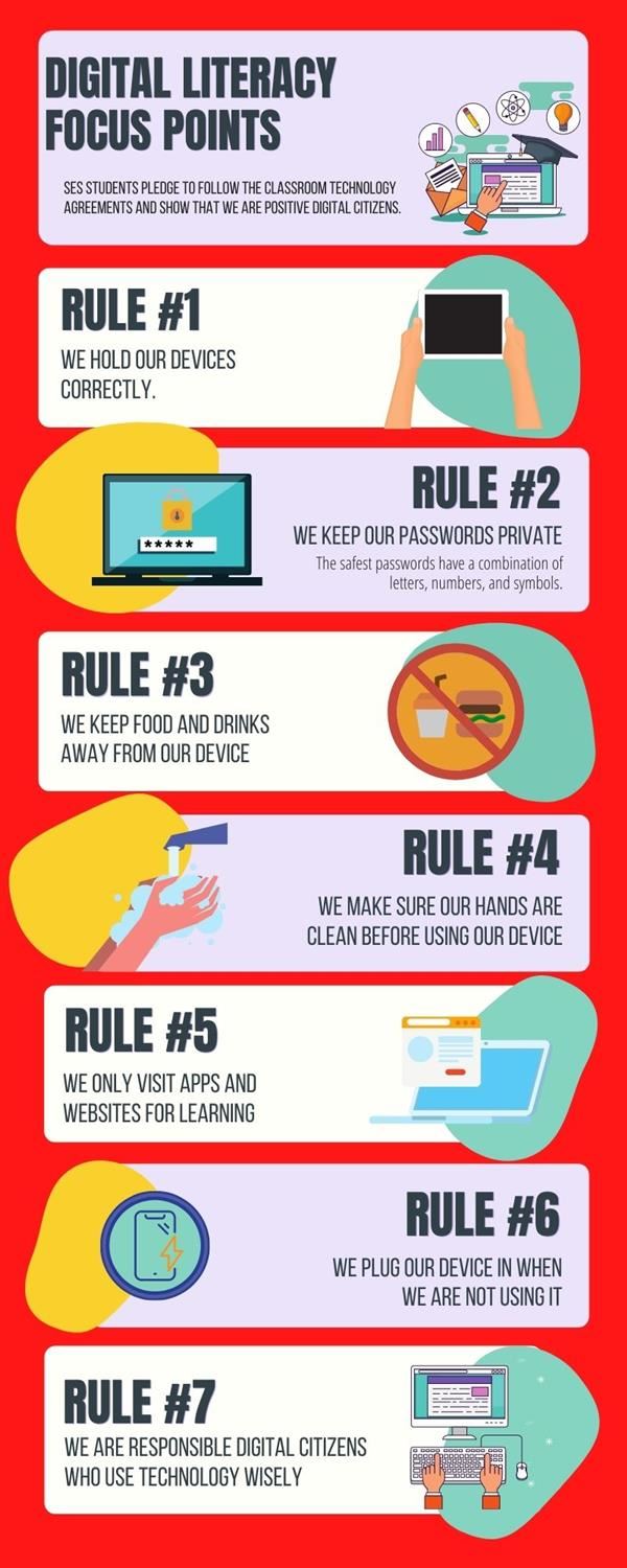 Digital Lit Focus Points